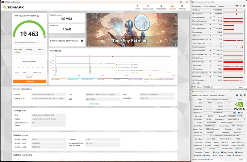 性价比甚至更强!七彩虹iGame RTX 5090 D v2 Vulcan OC 24GB首发评测:领先5080 50%