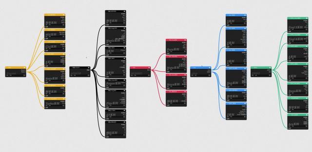 现在新手机起的名字,是怕我买到对的吗?