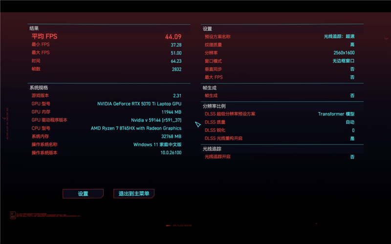 七彩虹MEOW橘宝R16 Pro笔记本评测:性能均衡无短板 210W狂暴释放2K游戏轻松流畅