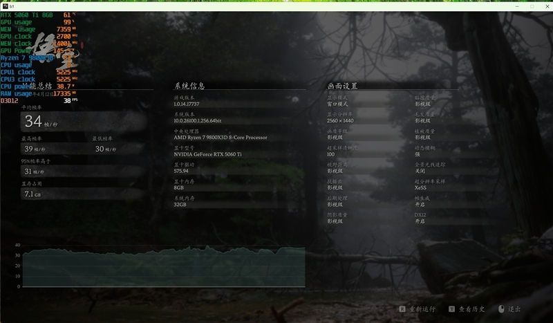 一眼看去就与众不同!索泰 RTX 5060 Ti 8GB 月白 OC评测:超频有点小惊喜