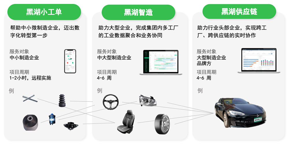 mcc医疗怎么玩走进民企看“质”变｜从高端医疗装备到工业软件，来自民企的硬核科技迈向全球_https://www.jmylbn.com_新闻资讯_第5张