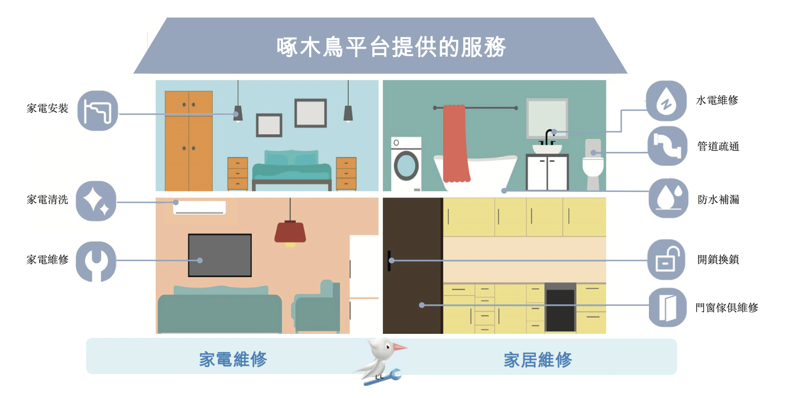 图片来源：招股书