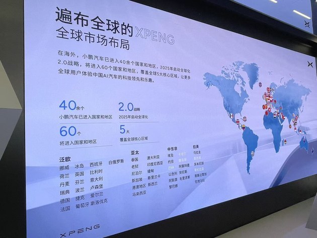 小鹏汽车:2027年出口量要冲全球新能源品牌TOP3