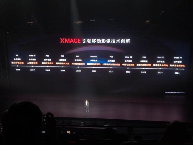 6499元起!华为Pura 80影像力捅破天花板,真遥遥领先?