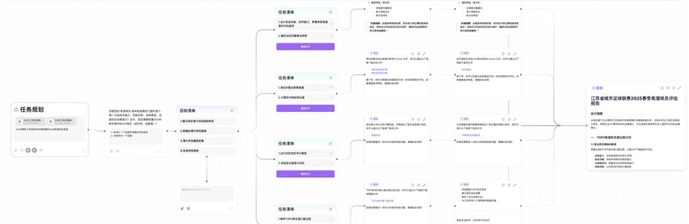 商汤日日新6.5升级!造办公智能体,推具身智能平台,让机器人讲解PPT