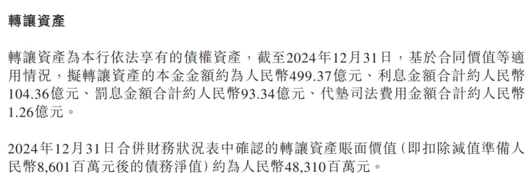 图 / 渤海银行公告
