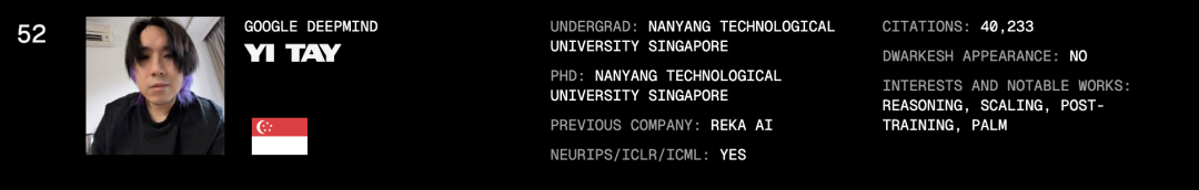AI百人榜刷屏,小扎照单全收?辛顿Ilya师徒霸榜,第二名竟是本科生