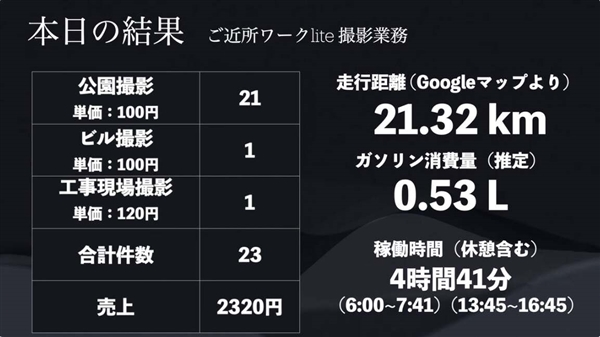 中国还不上的充电宝 成了日本东说念主爆金币的副业