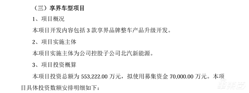 最狠跌掉七成！华为系群架干过理想，新势力首月销量集体下跌