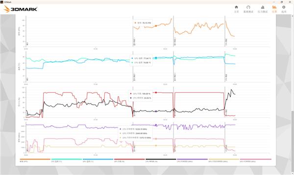 宅系玩家首选!七彩虹橘宝R16 Ultra评测:高颜值金属外观 2k游戏爽玩