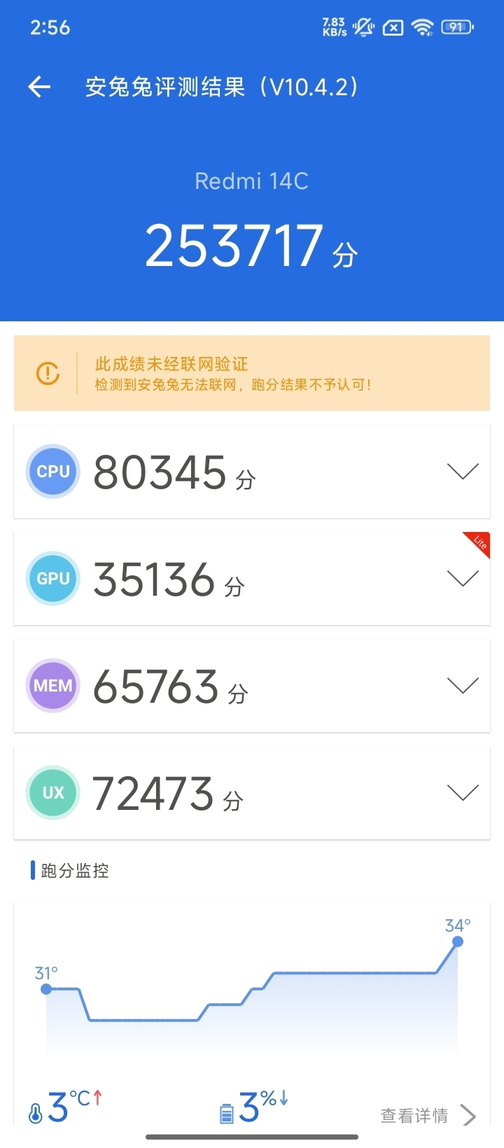 大屏长续航 征服入门市场！Redmi 14C评测：499元的良心守门人