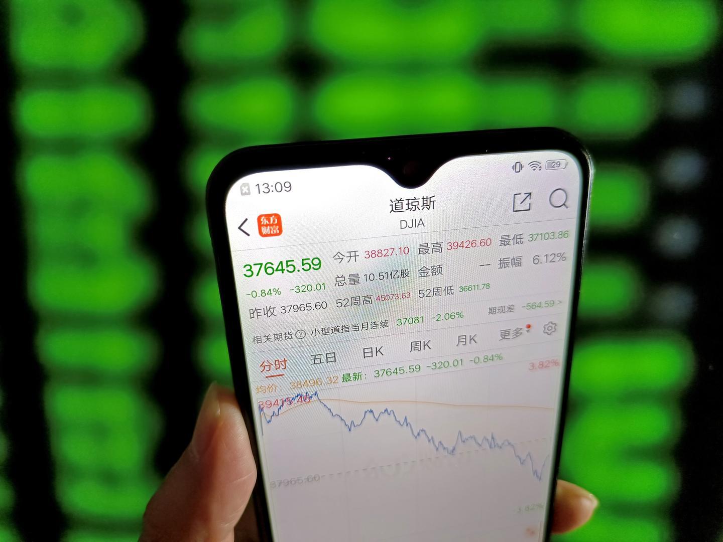 亚太、欧洲市场集体暴涨，美股盘前突然跳水，特斯拉跌4%、苹果跌3%