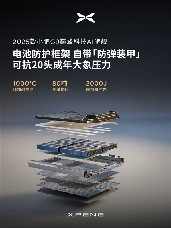 1秒不止1公里!新款小鹏G9全系标配5C超充AI电池:10%-80%仅需12分钟