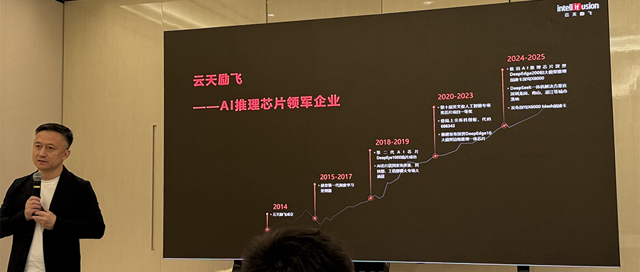 云天励飞宣布全面聚焦AI推理芯片!要支撑万亿参数大模型