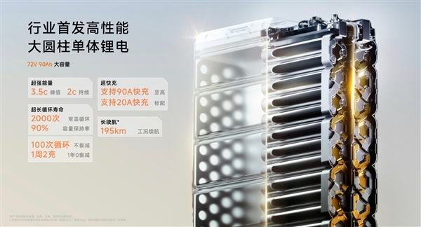 号称燃油125踏板颠覆者 九号M5系列电动摩托发布:7499元起