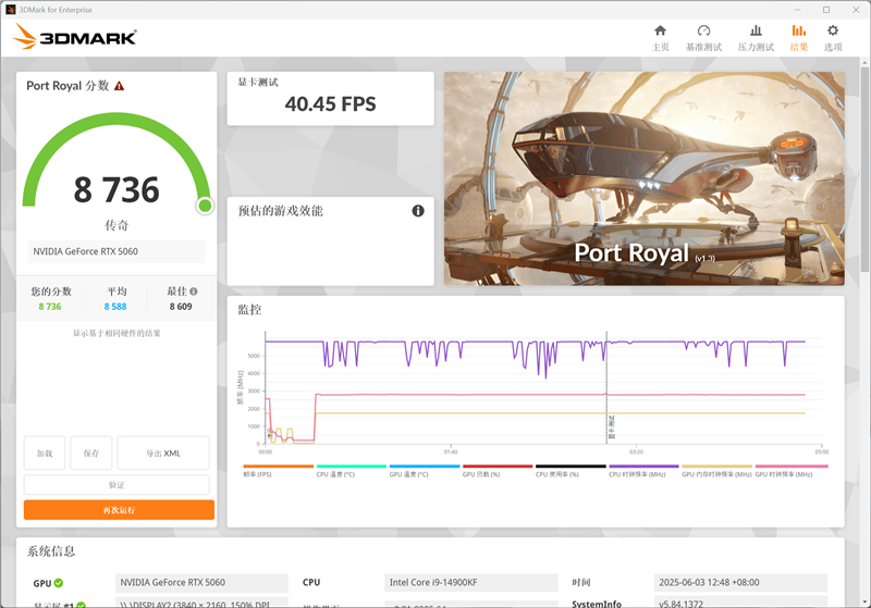 索泰RTX 5060 XGAMING OC显卡评测:不只有潮流设计 性能做工也是同级最强