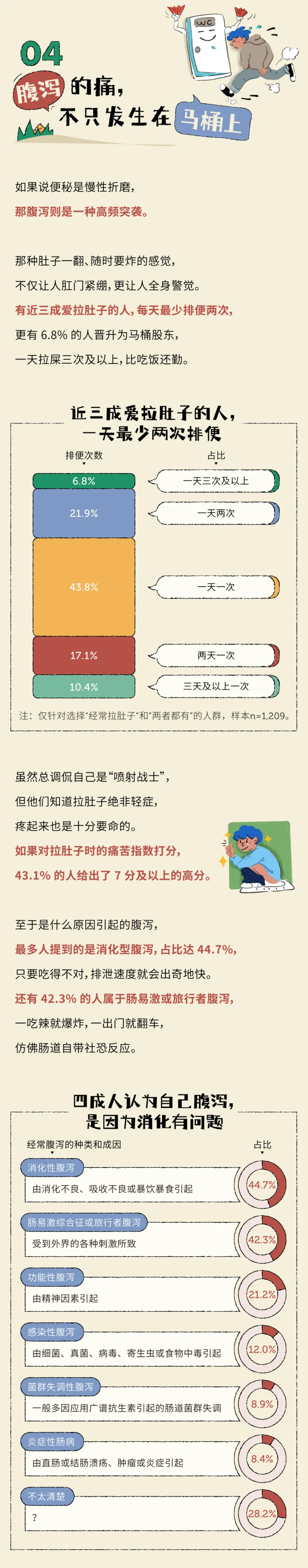 内容图片