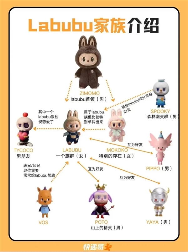 “塑料茅台”火爆全球!泡泡玛特Labubu是怎么做出来的