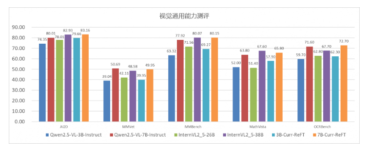 ICT巨头转身AI“交钥匙商”:中兴全栈技术输出,打造国家队新质生产力