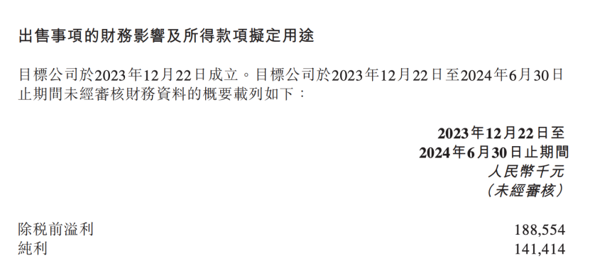 图源:东方甄选公告(与辉同行财务情况)