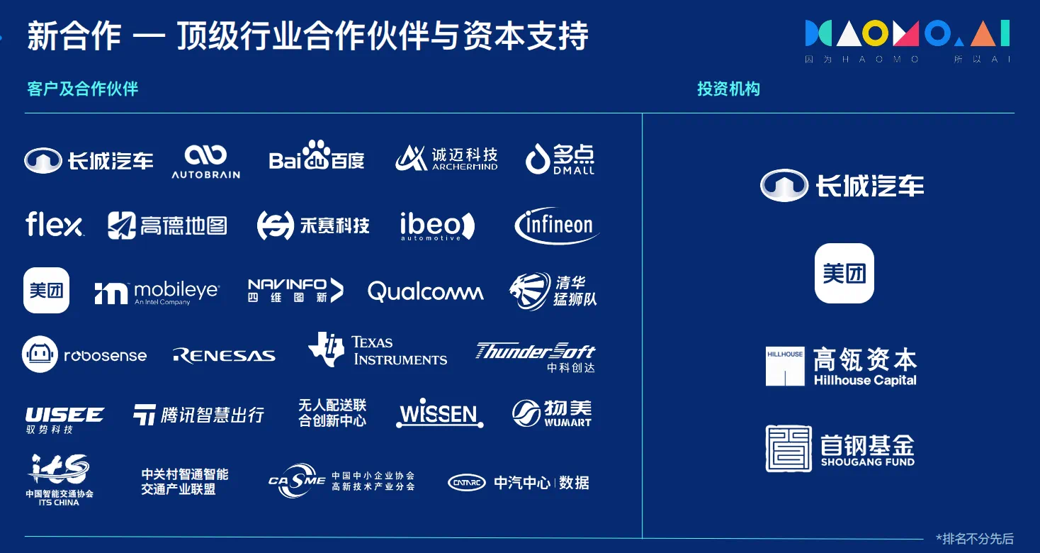 毫末智行公布的客户与投资者名单 图源：品牌官网