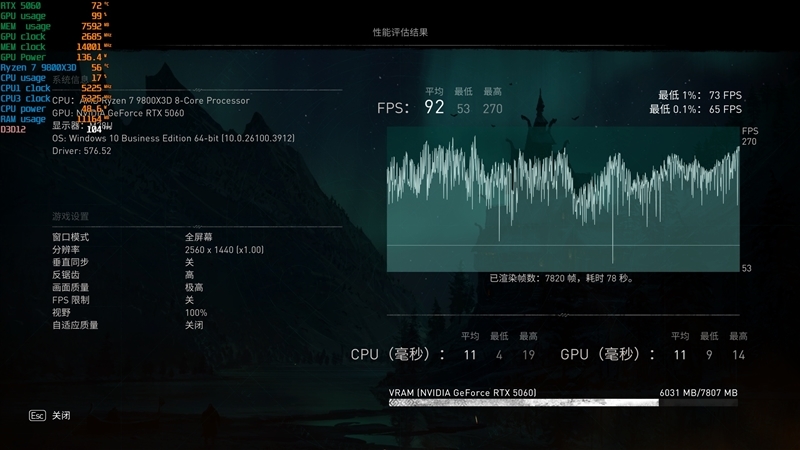 映众RTX 5060曜夜显卡评测:RTX 4060的价格 性能强于RTX 4060 Ti