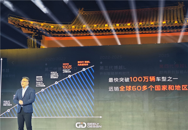 九年狂卖超200万台!第四代博越L全球首秀亮相:颜值是一绝