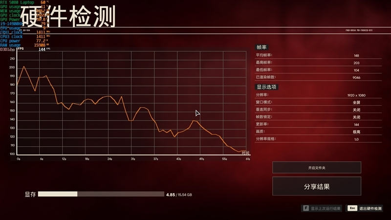 酷睿Ultra 9 275 HX与i9-14900HX深度对比!联想拯救者Y9000P 2025至尊版评测:为什么说Arrow Lake是最优秀的笔记本处理器