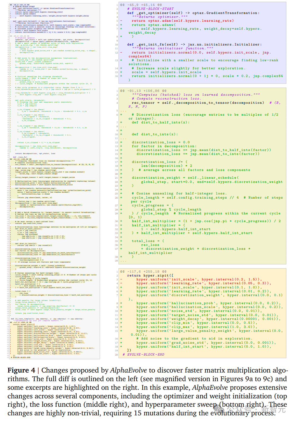 史诗时刻!AlphaGo神之一手突现,谷歌AI颠覆科研极限?