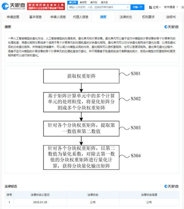 天眼查信息