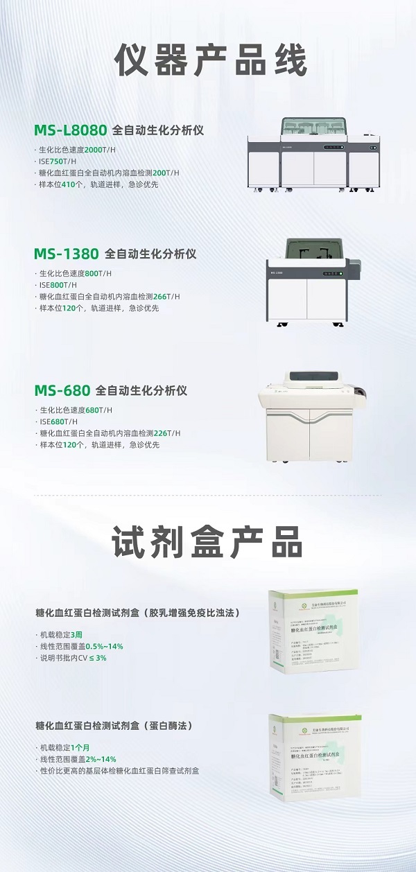 生化怎么通样本针65周岁以上健康体检必查糖化血红蛋白！——哪种检测产品更符合市场风口？_https://www.jmylbn.com_新闻资讯_第4张