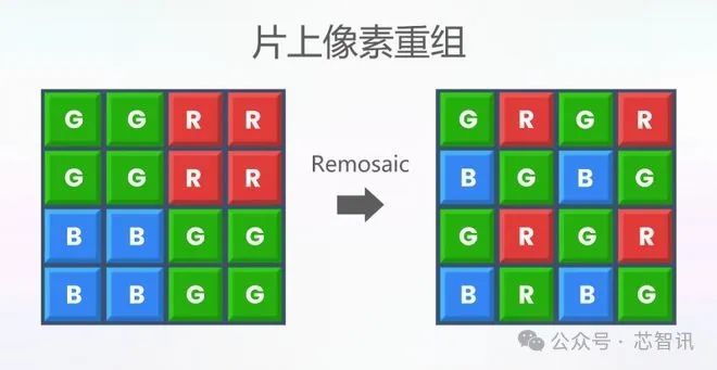 图片来源:企业供图