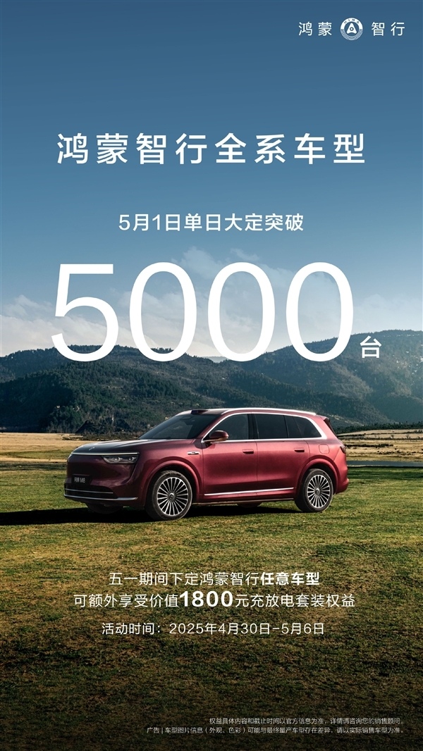 假期战神!鸿蒙智行五一5天大定超2.2万台:同比翻倍