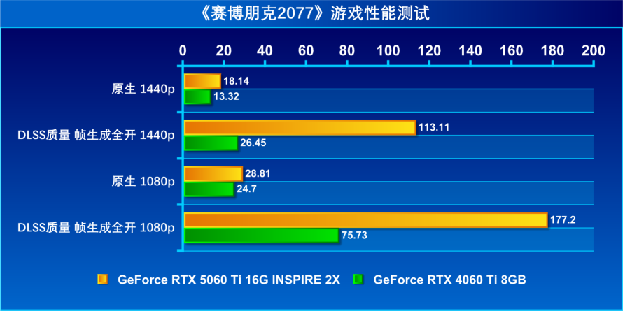 2077 AMD.png
