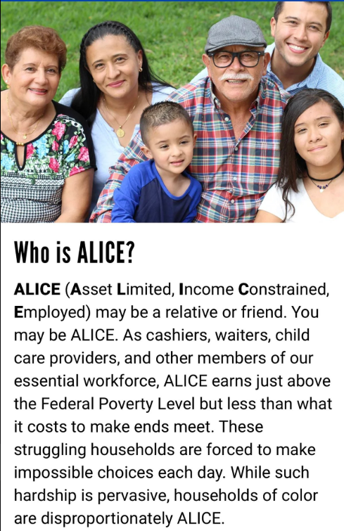 (ALICE Threshold)是一套用来重新定义“经济脆弱”的社会衡量框架,指的是在现代社会中,“有工作”并不等于“能维持体面且稳定的基本生活”。这一概念由美国新泽西北部的 United Way of Northern New Jersey 于 2012 年系统提出。