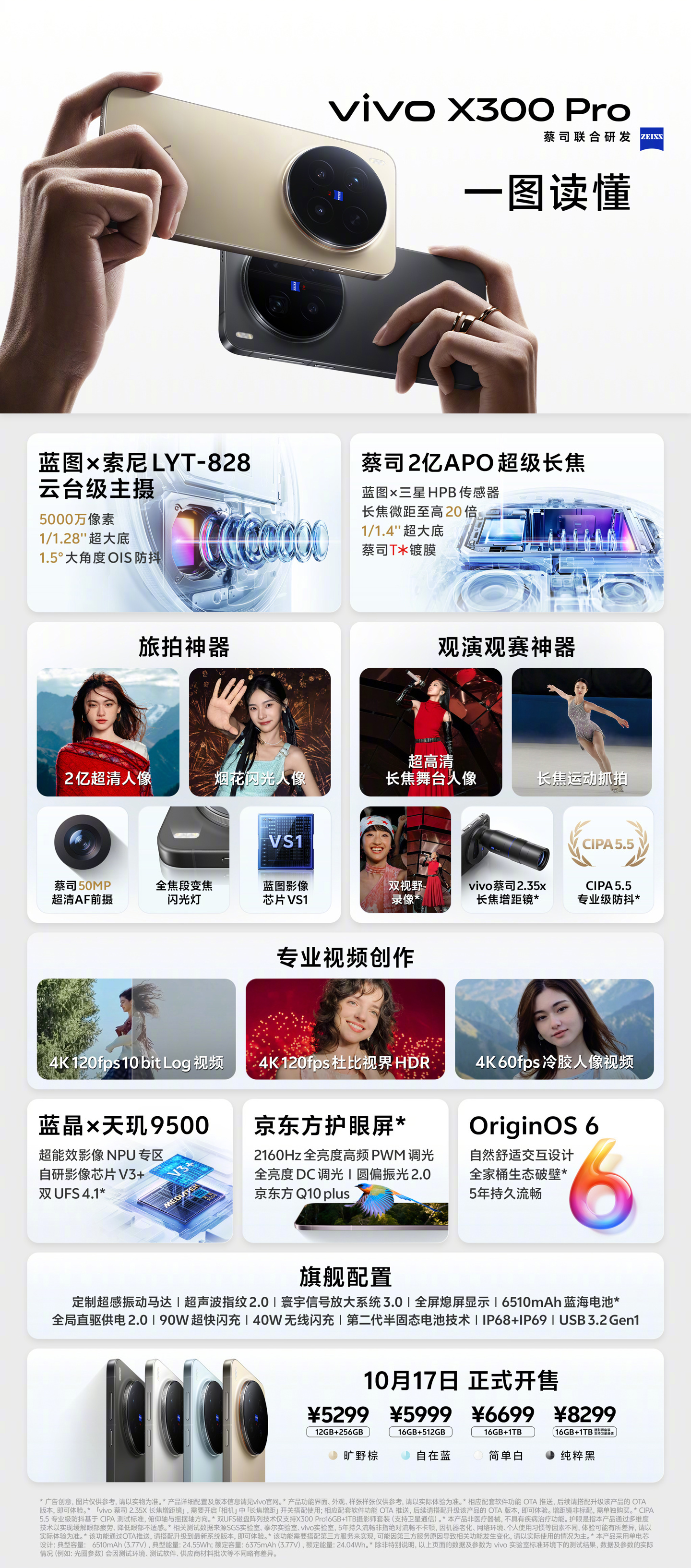 vivo X300 Pro 官方预热海报：蓝图×索尼LYT-828云台级主摄、蔡司2亿APO超级长焦、蓝晶×天玑9500处理器