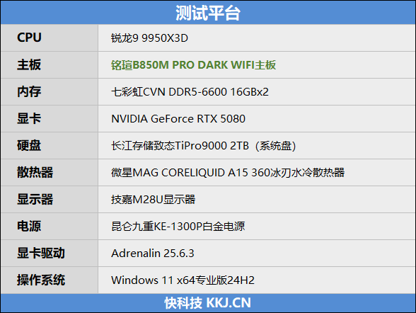 899元的性价比神板!铭瑄B850M PRO DARK WIFI主板评测