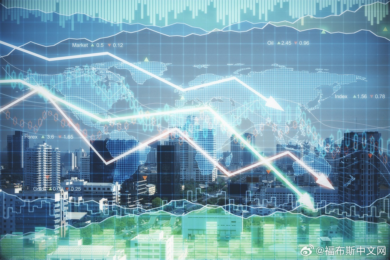 美股指数期货开盘暴跌#】当地时间4月6日下午，美股指数期货开盘暴_凤凰网