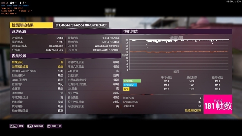耕升RTX 5070 Ti炫光·超OC显卡评测:外形紧凑 性能不打折
