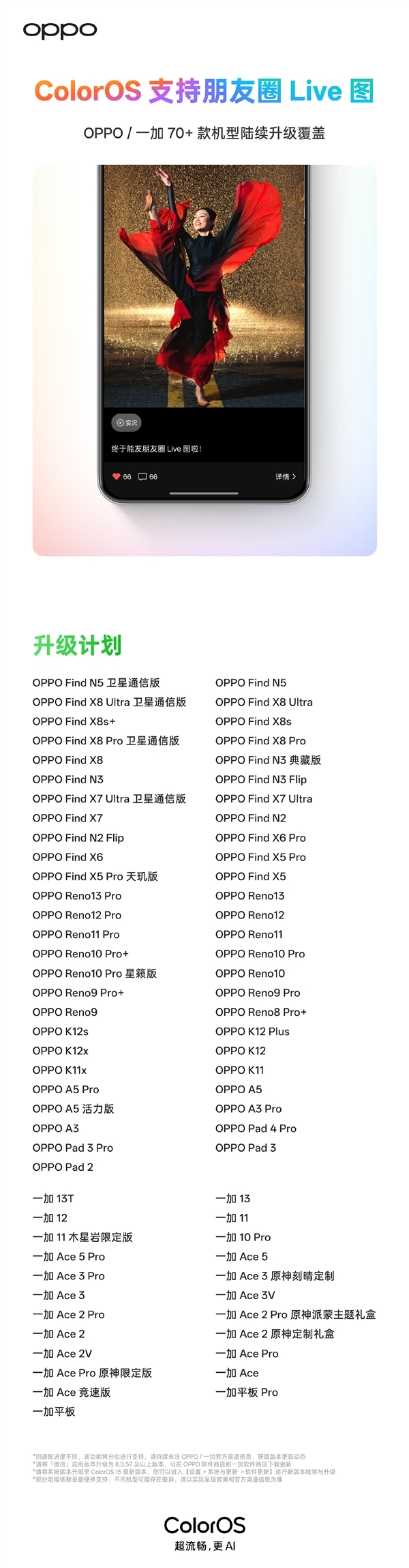 OPPO/一加官宣支持微信朋友圈发布Live图:陆续覆盖70+机型