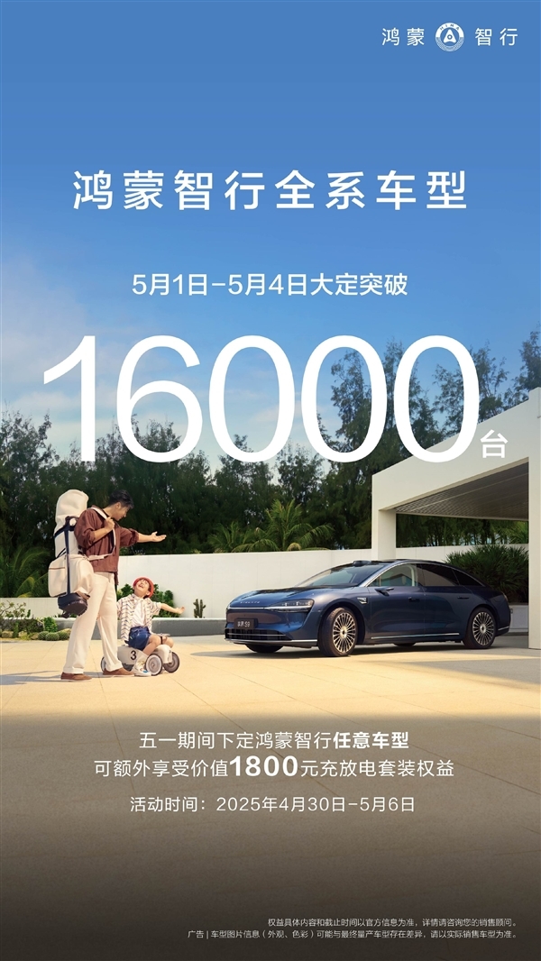 假期战神!鸿蒙智行五一5天大定超2.2万台:同比翻倍