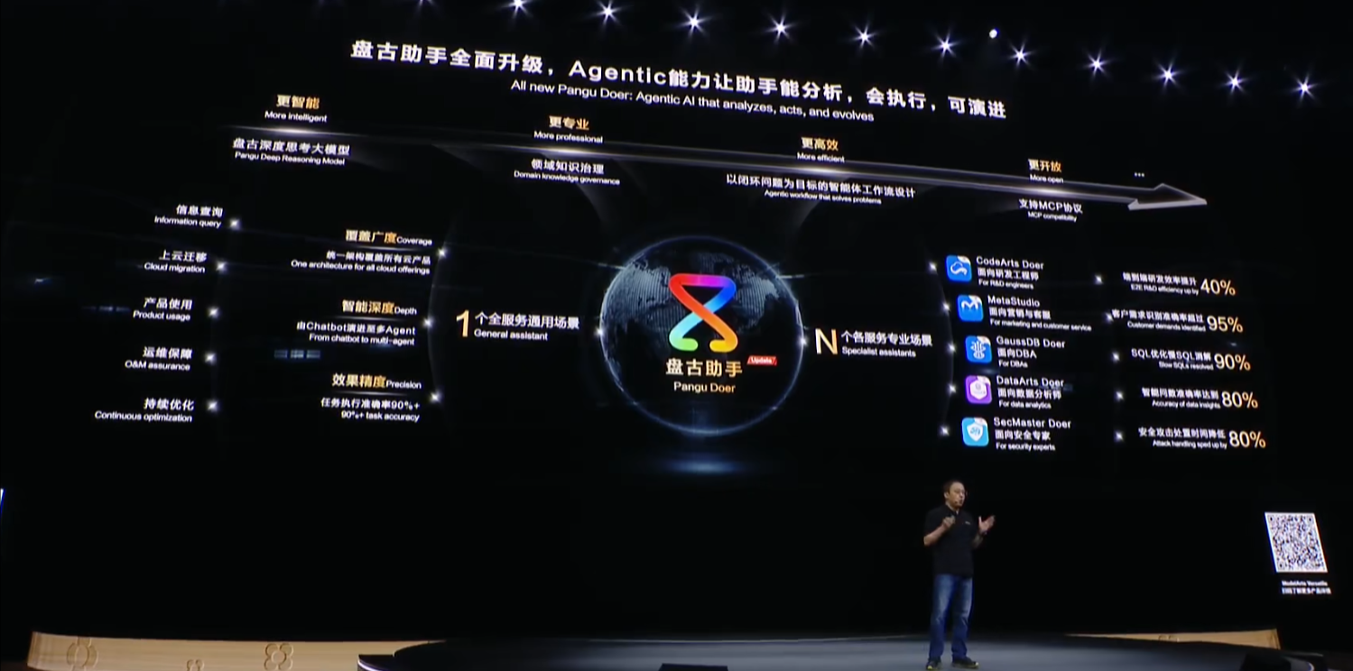 刚刚,华为超燃爆更!鸿蒙6和世界模型登场,升级盘古5.5引爆智能体革命