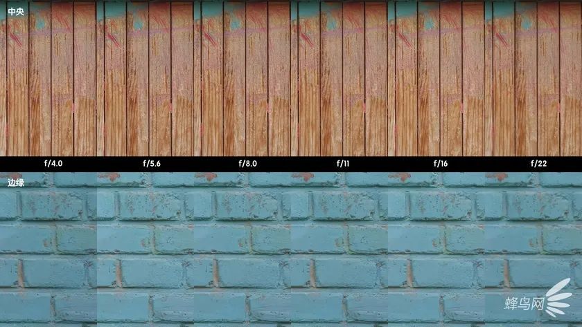 便携中画幅的极致影像 富士GFX100RF评测