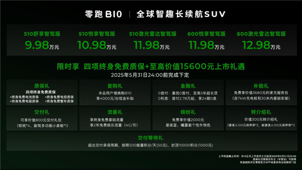 国产新能源SUV卷王!1小时订单破万的零跑B10如何选择