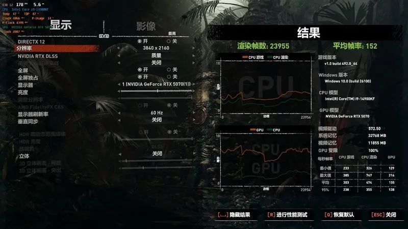 技嘉RTX 5070超等雕评测：DLSS 4让中端显卡也有顶级游戏体验