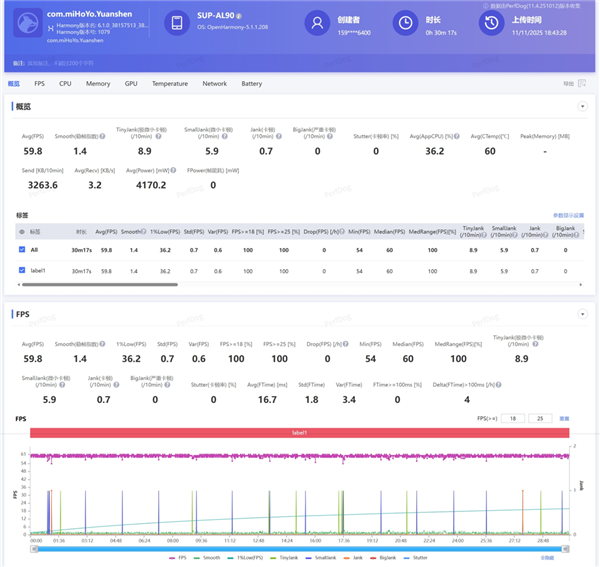 体验完华为Mate 70 Air 我感觉它被Air耽误了