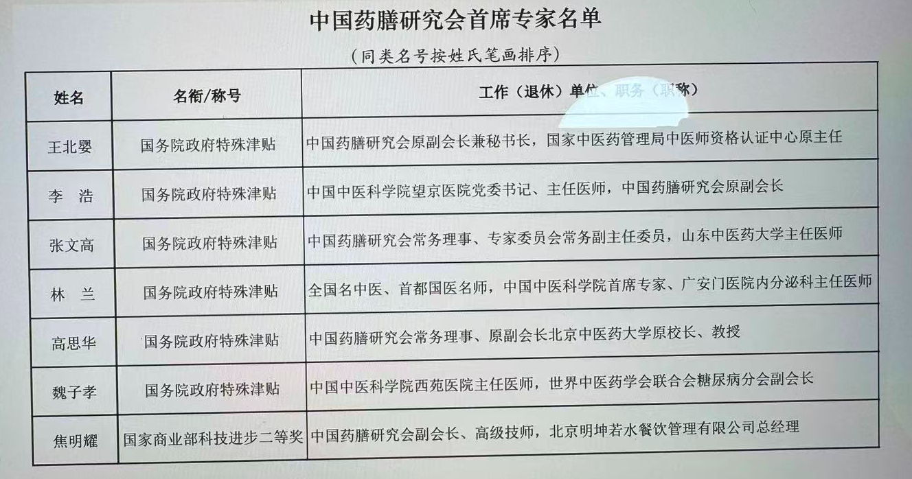 ▲中国药膳研究会官网首席专家名单,张文高位列其中