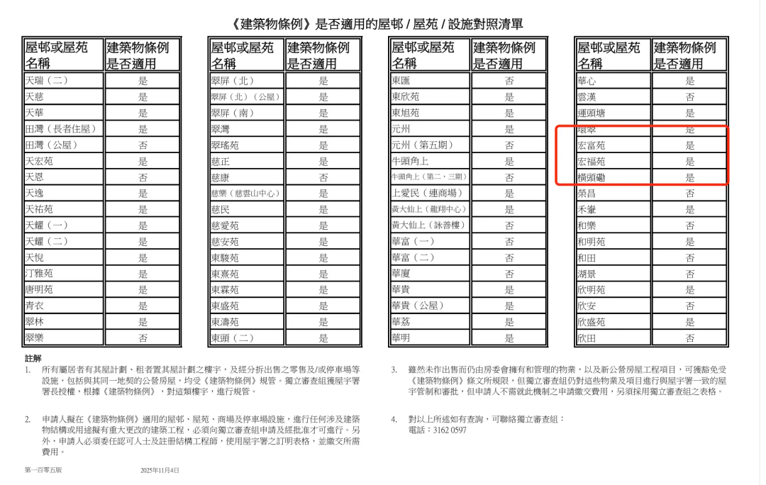 港府屋宇署官网,宏福苑被列入强制验楼验窗计划范围。