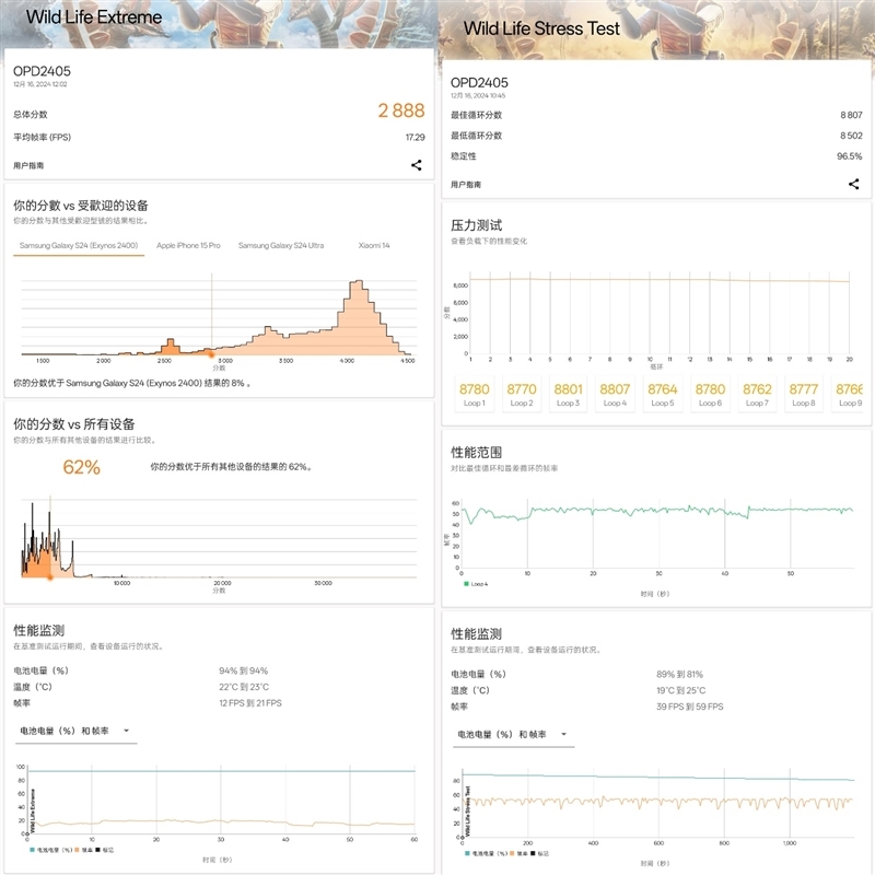 柔光护眼新标杆！OPPO Pad 3柔光版评测：办公学习文娱三合一神器