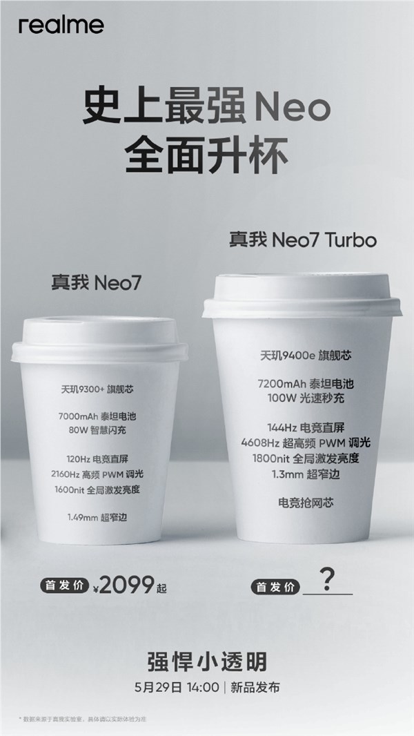 史上最强Neo!真我Neo7 Turbo全面升杯 徐起:外观设计不惜成本